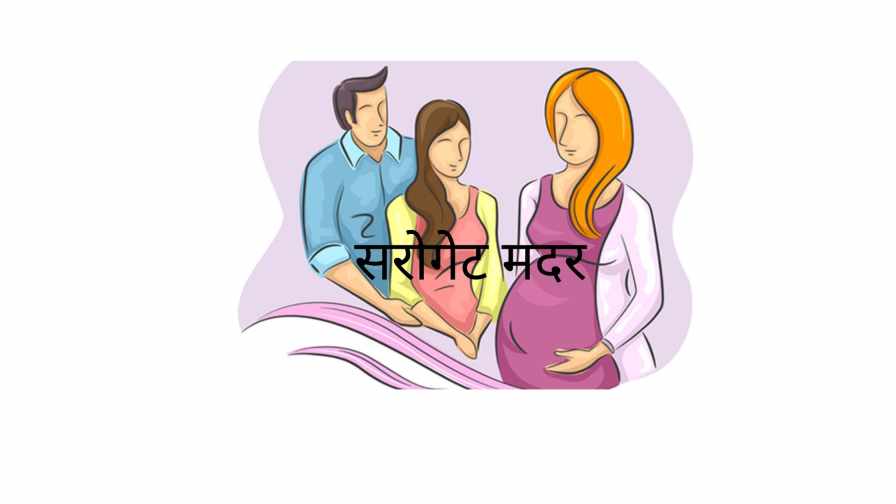 what is surrogacy in marathi
